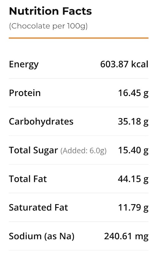 Nutri Values
